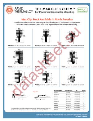 MAX02 datasheet  